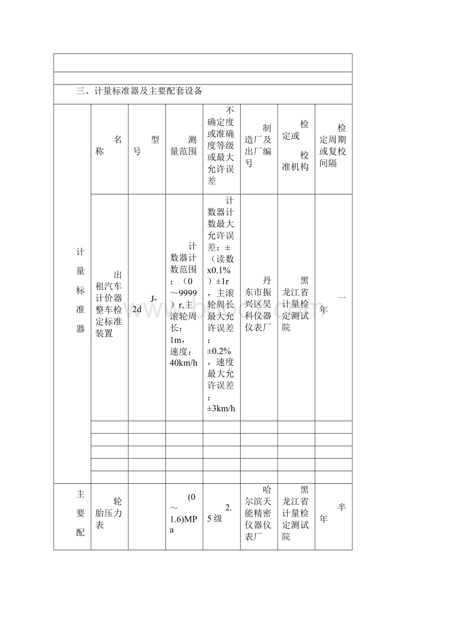 出租车计价器计量标准技术报.docx_第3页