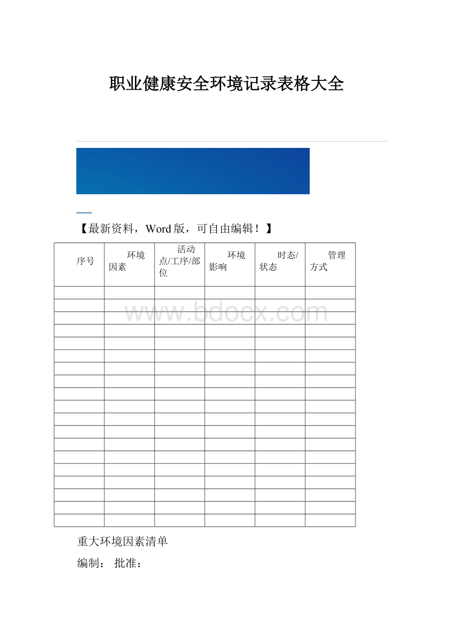 职业健康安全环境记录表格大全.docx