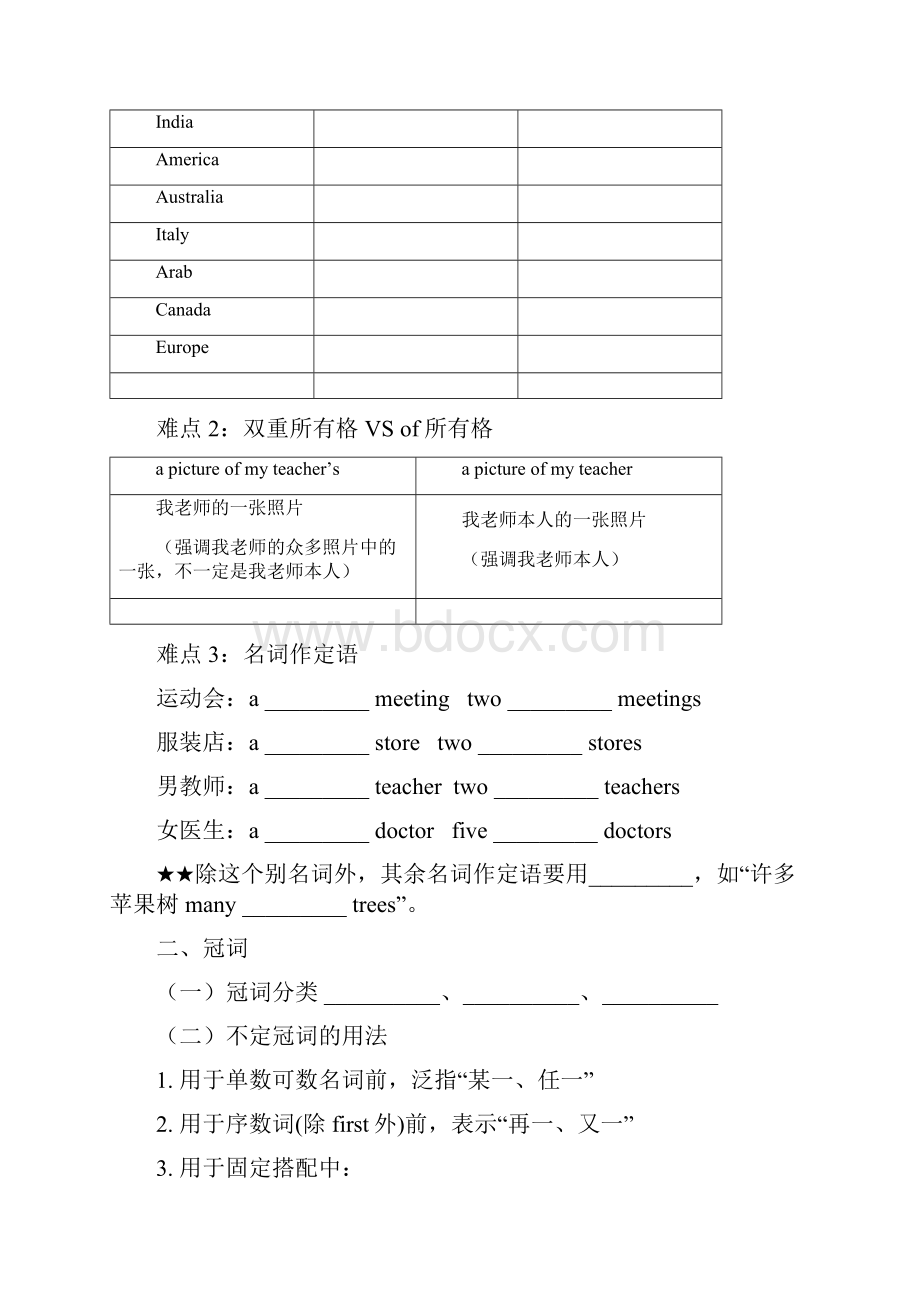 中考专题冲刺中考英语专题《第4讲名词冠词代词》讲义.docx_第2页