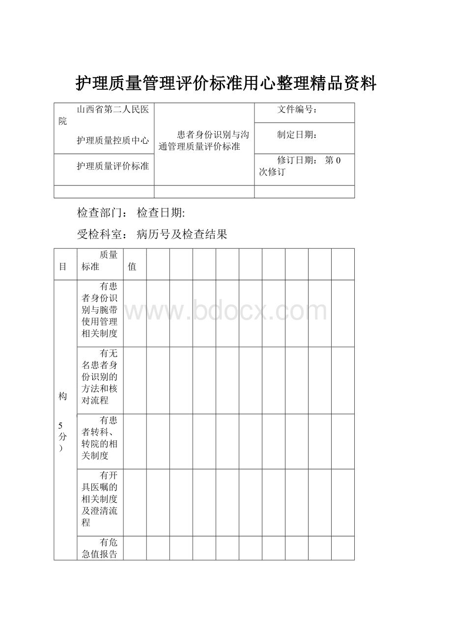 护理质量管理评价标准用心整理精品资料.docx