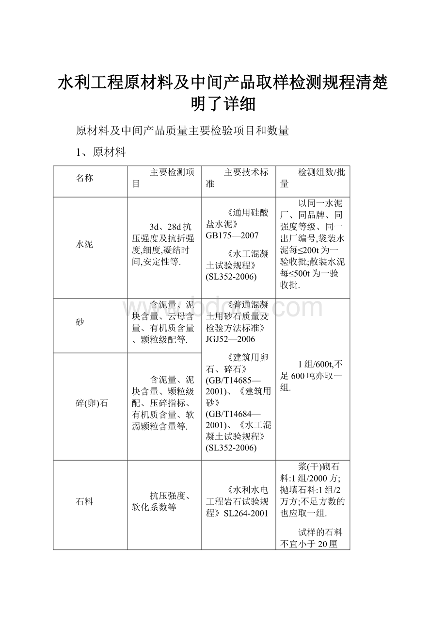 水利工程原材料及中间产品取样检测规程清楚明了详细.docx