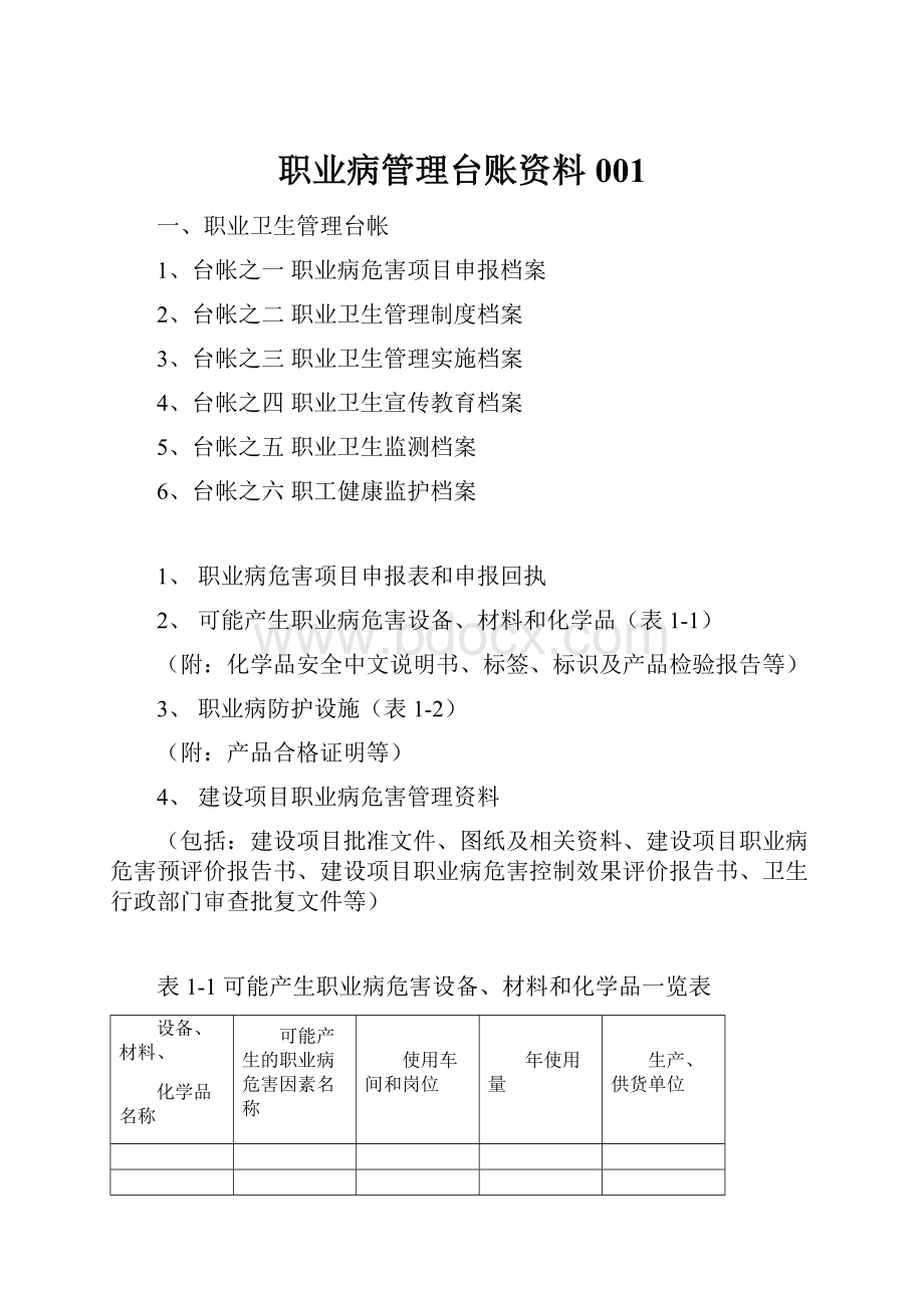 职业病管理台账资料001.docx