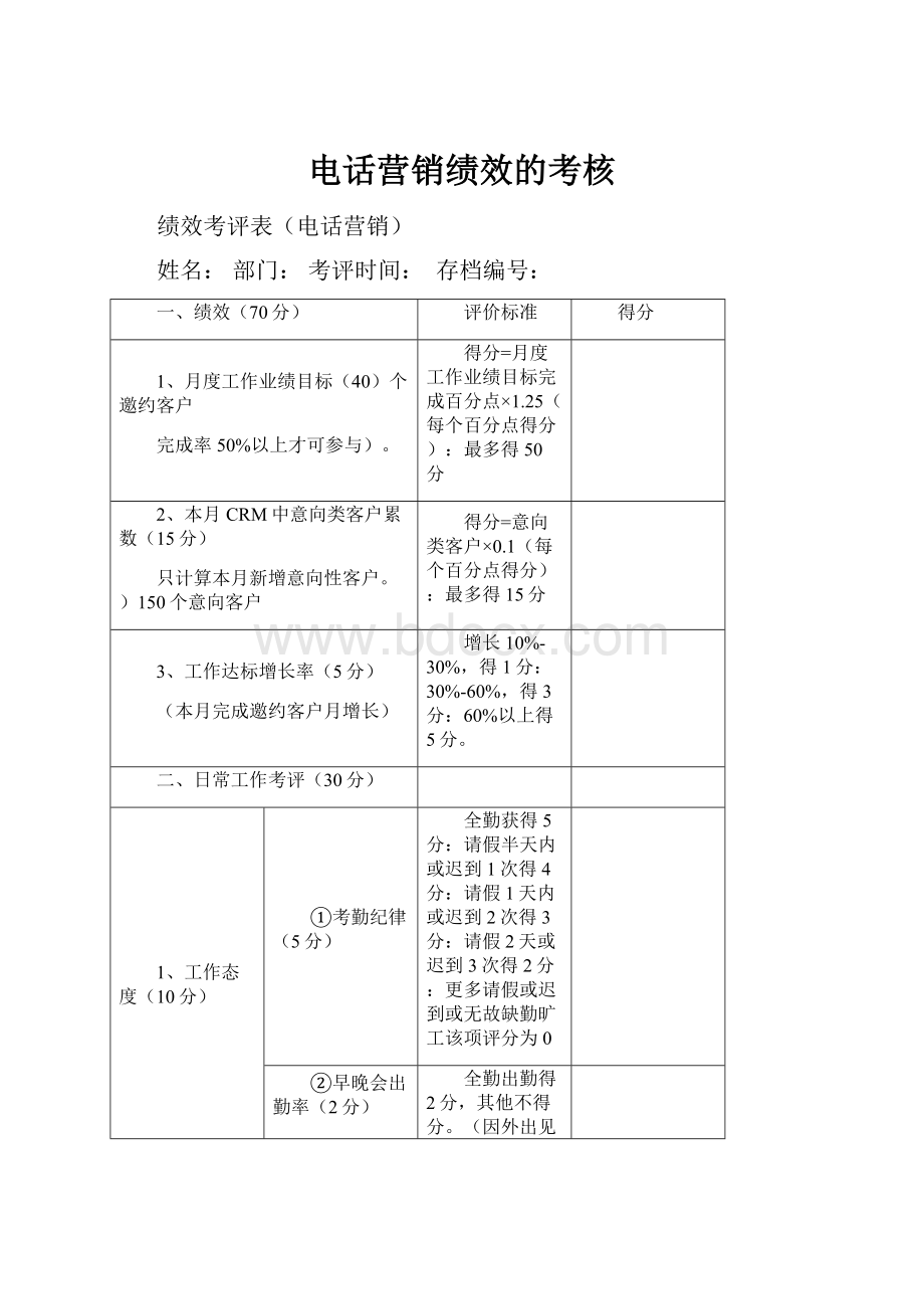 电话营销绩效的考核.docx