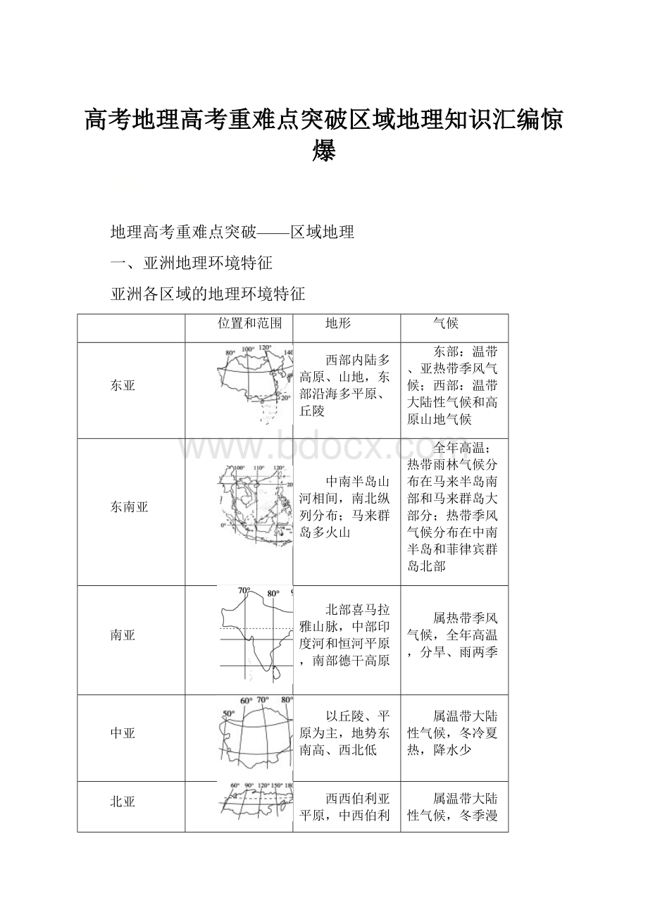 高考地理高考重难点突破区域地理知识汇编惊爆.docx