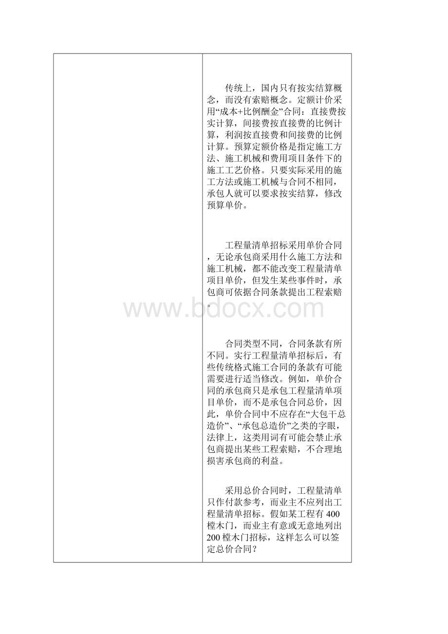 工程量清单时代的索赔原则.docx_第3页