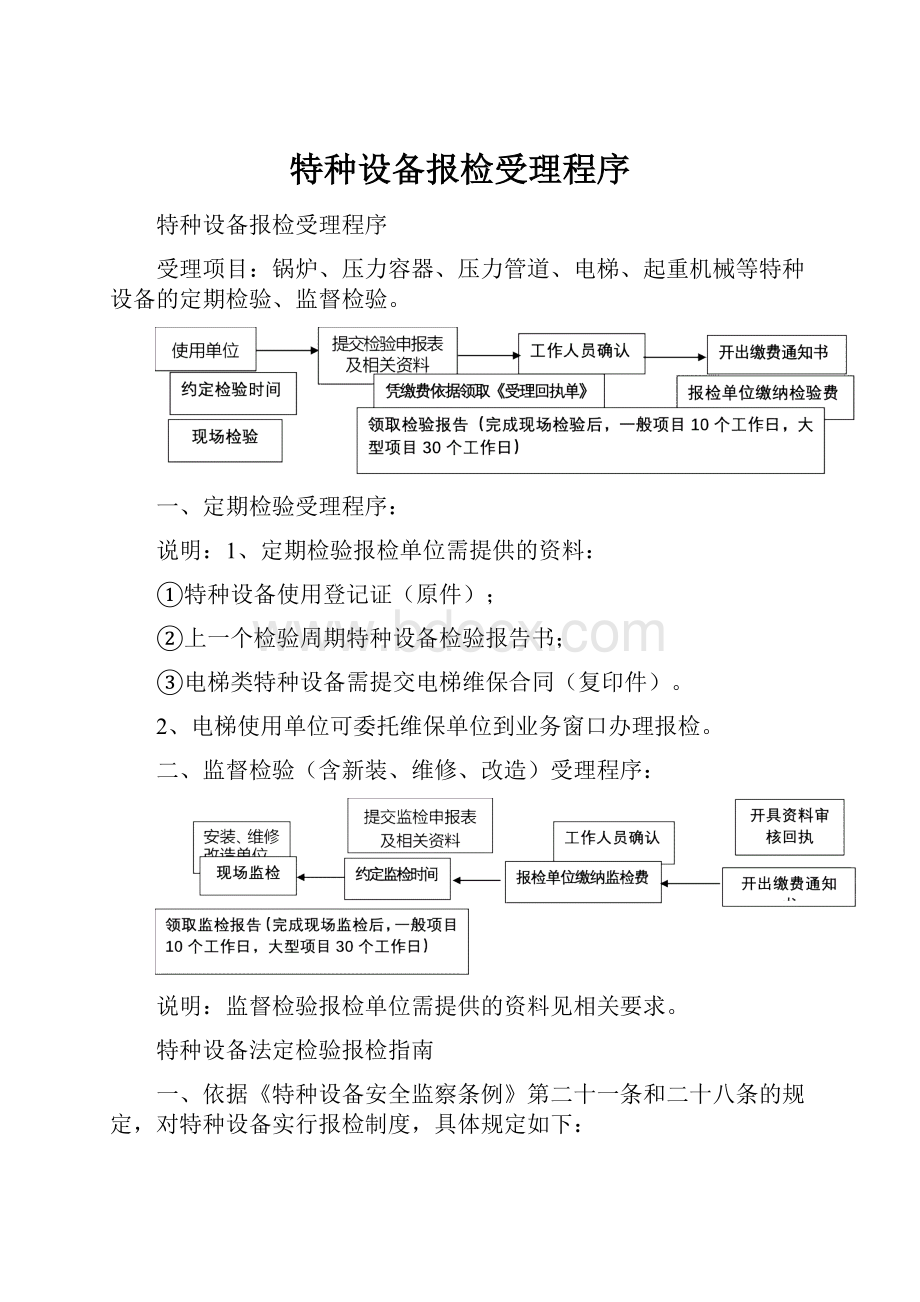 特种设备报检受理程序.docx