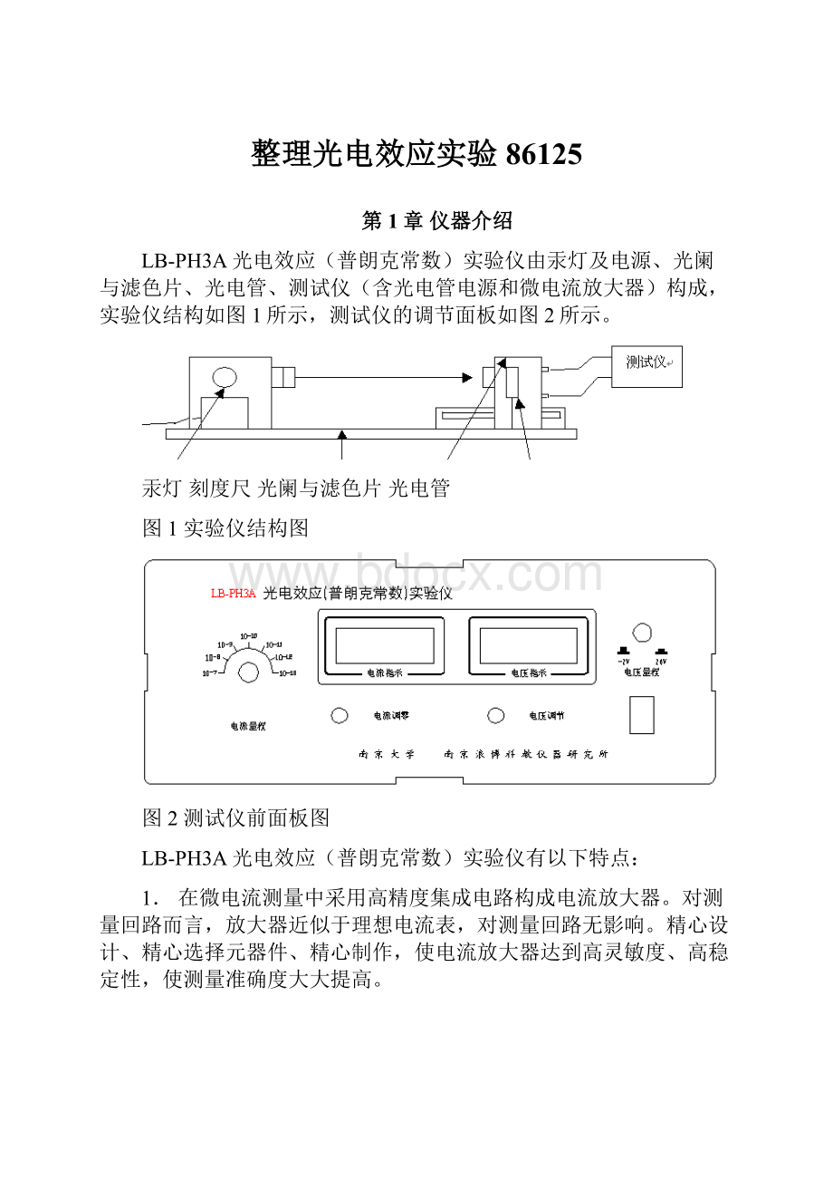 整理光电效应实验86125.docx