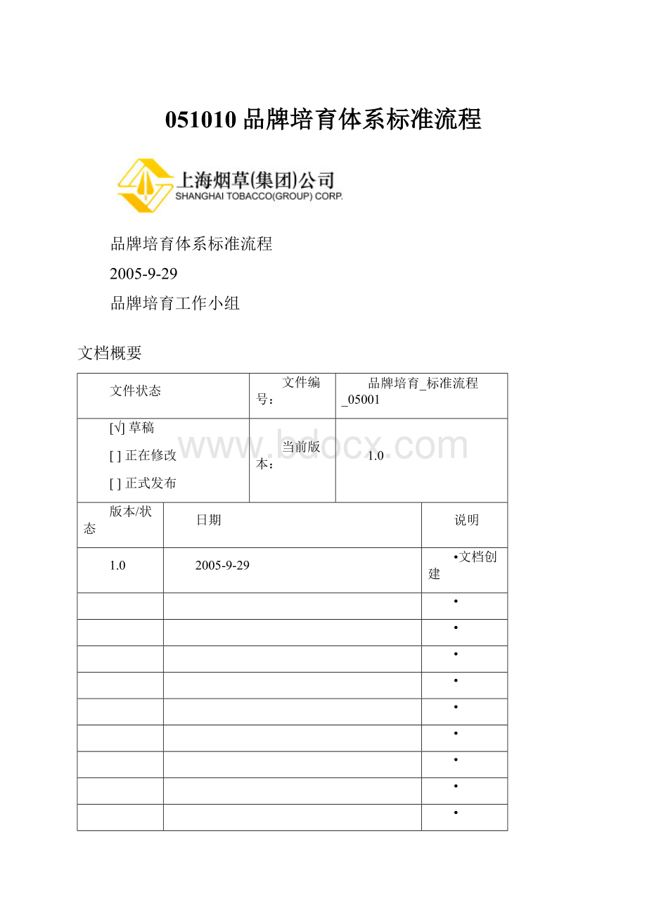 051010品牌培育体系标准流程.docx_第1页