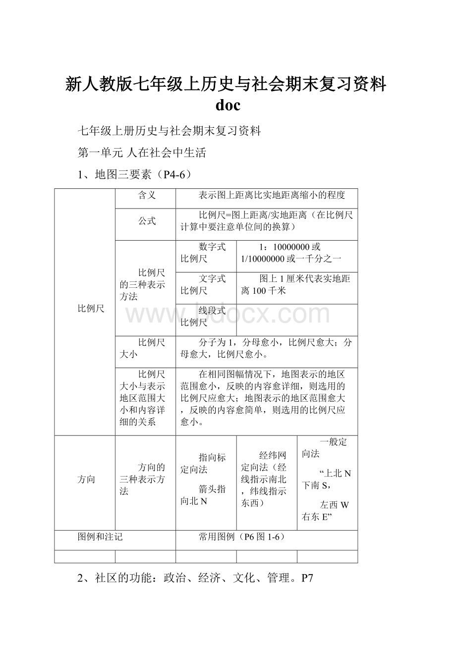 新人教版七年级上历史与社会期末复习资料doc.docx