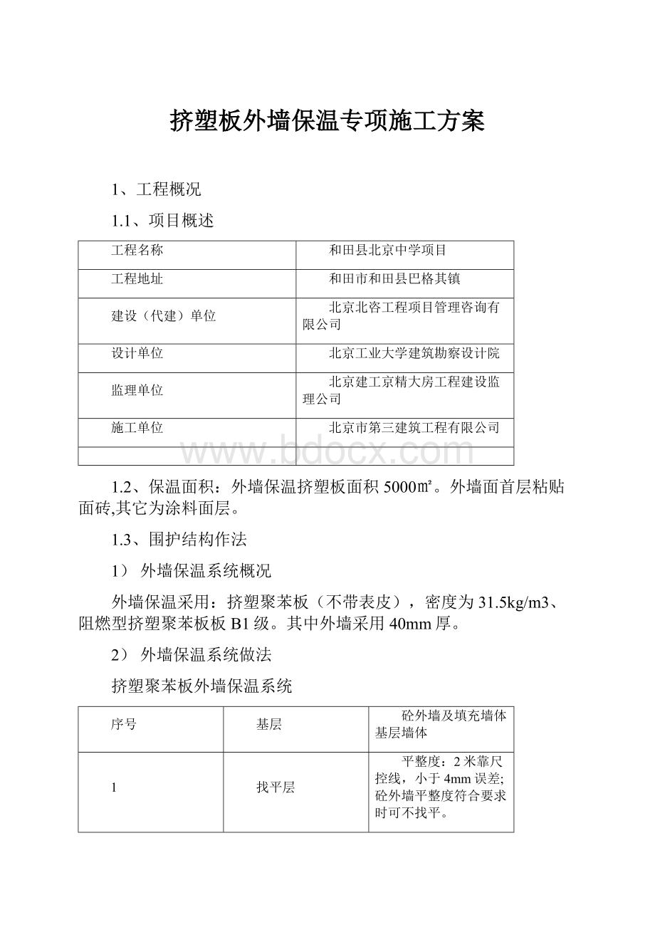 挤塑板外墙保温专项施工方案.docx_第1页