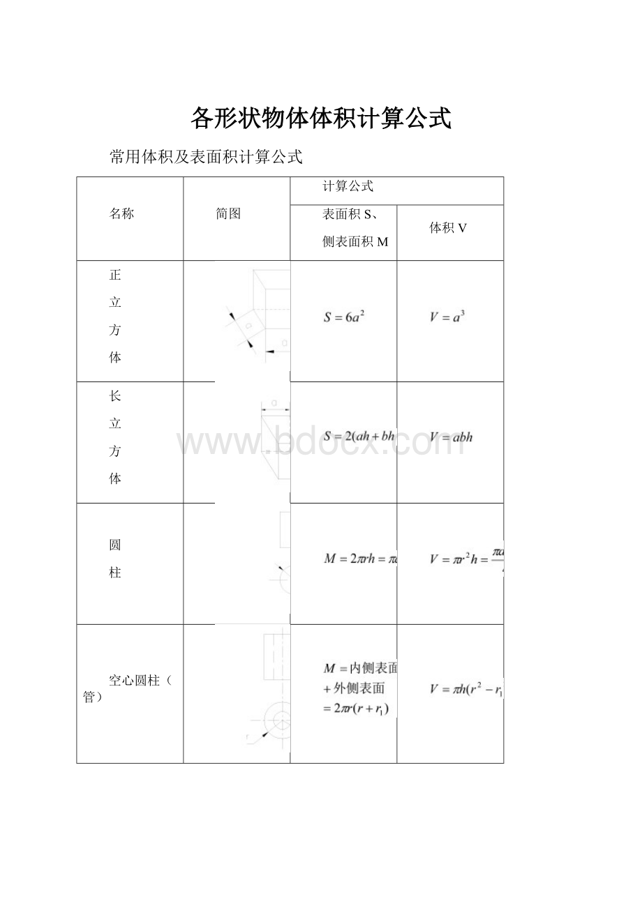 各形状物体体积计算公式.docx