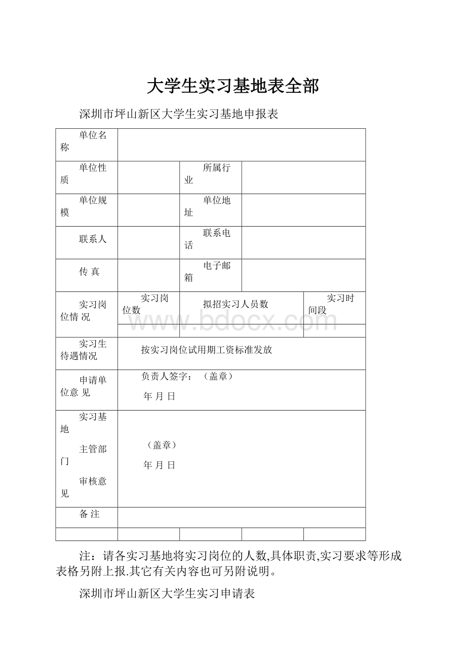 大学生实习基地表全部.docx