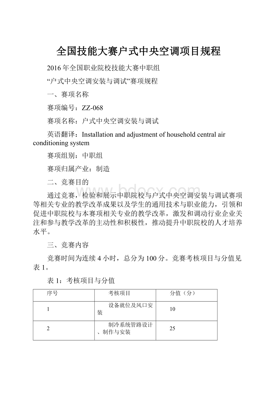 全国技能大赛户式中央空调项目规程.docx