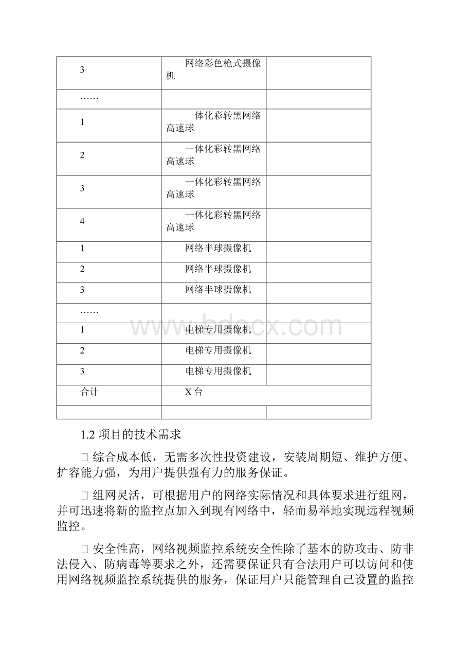 小区网络摄像机监控方案.docx_第2页