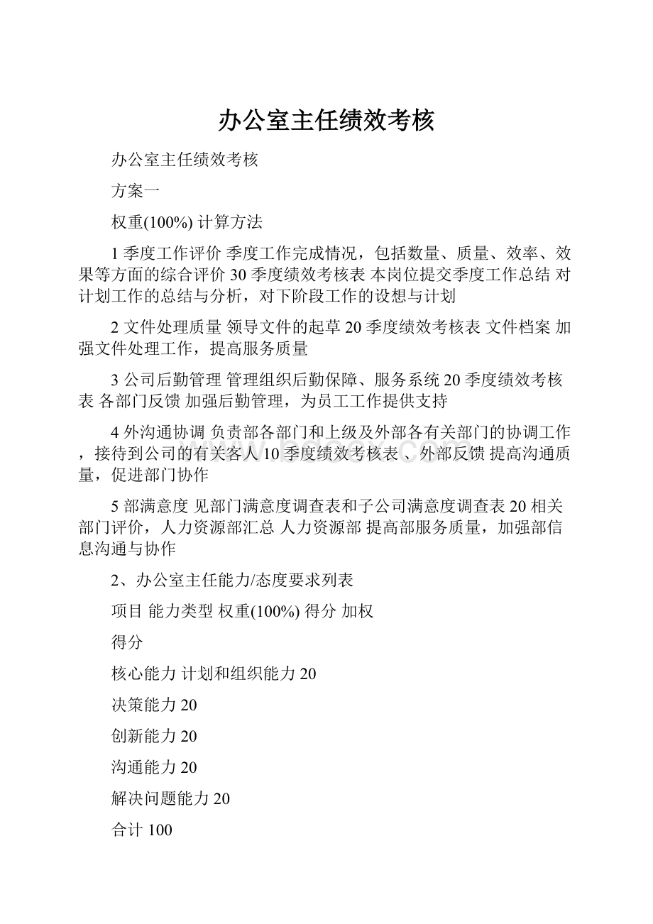 办公室主任绩效考核.docx