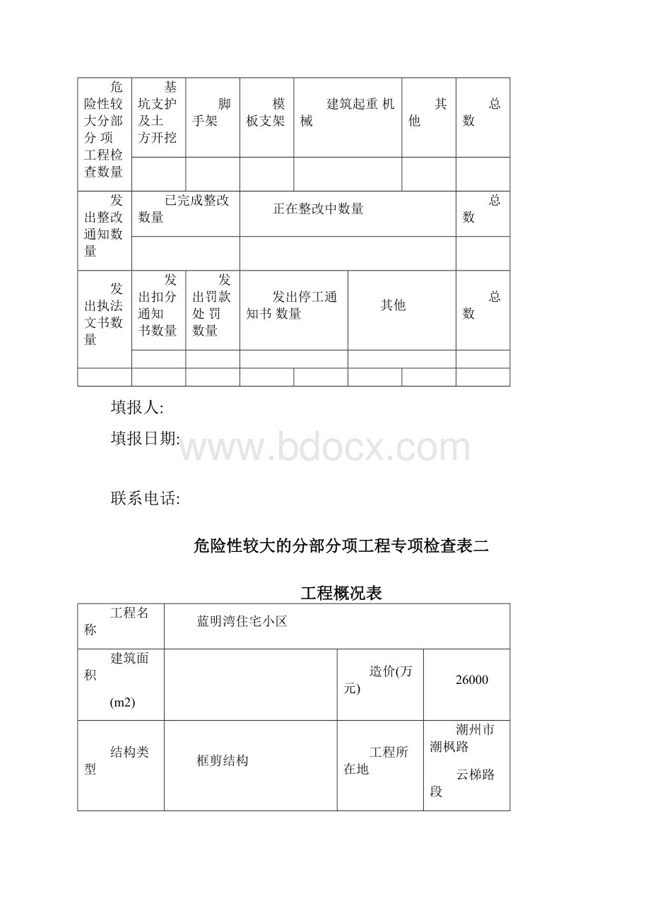 危大专项检查表完整版.docx_第2页