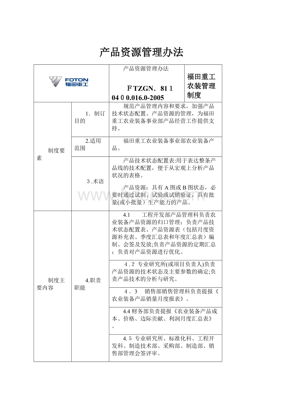 产品资源管理办法.docx