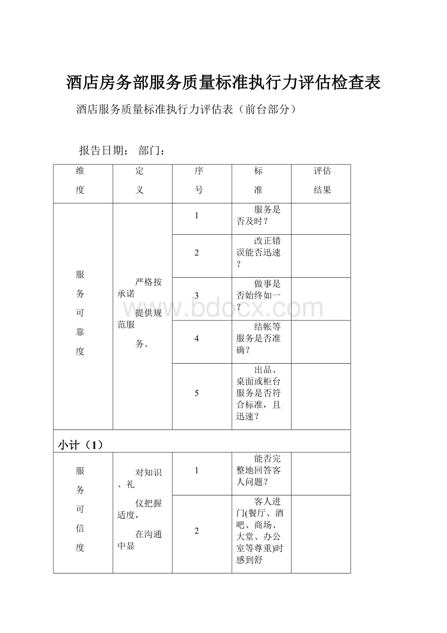 酒店房务部服务质量标准执行力评估检查表.docx