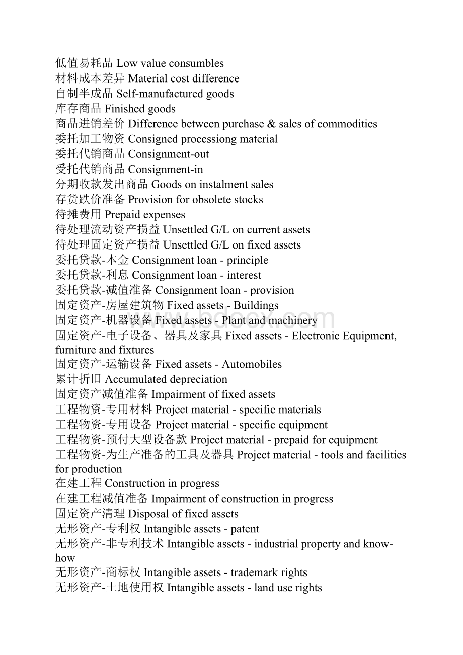 会计科目英文词汇1.docx_第2页