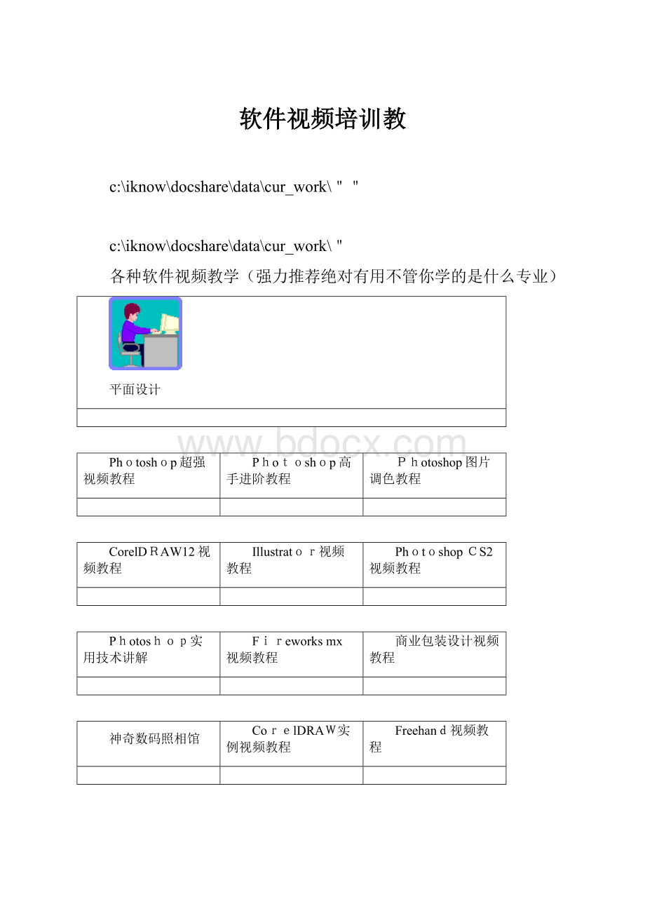 软件视频培训教.docx