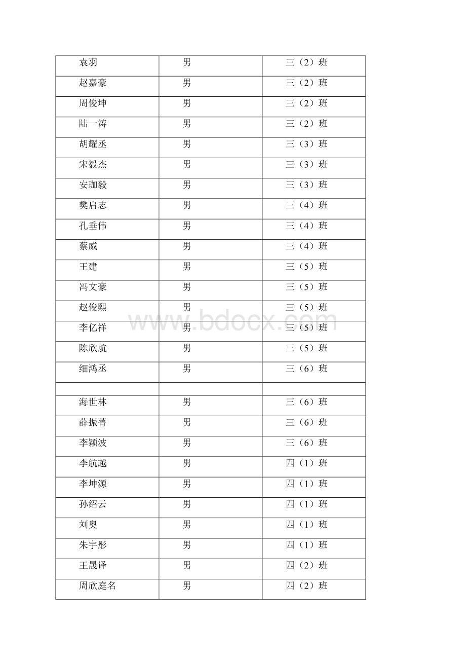 少年宫象棋兴趣小组活动教案全册段跃华.docx_第3页