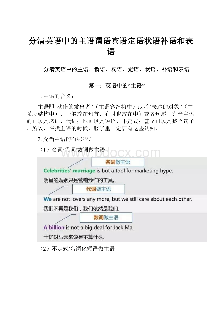 分清英语中的主语谓语宾语定语状语补语和表语.docx