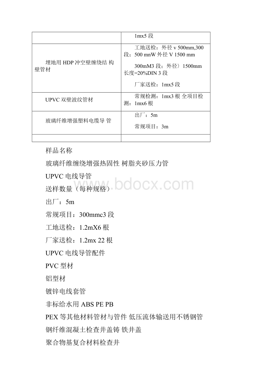 送检取样要求.docx_第3页