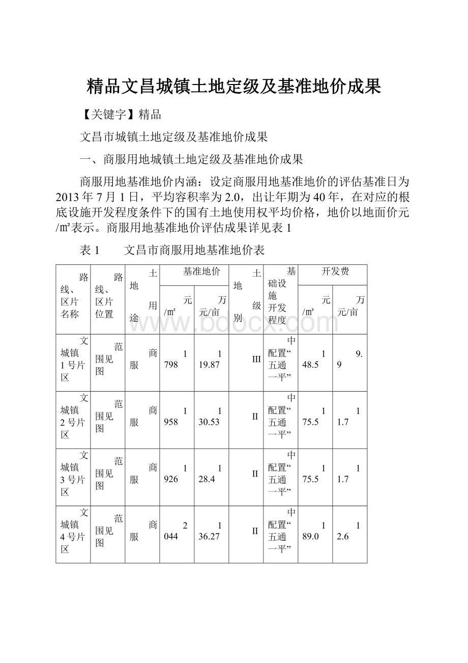 精品文昌城镇土地定级及基准地价成果.docx_第1页