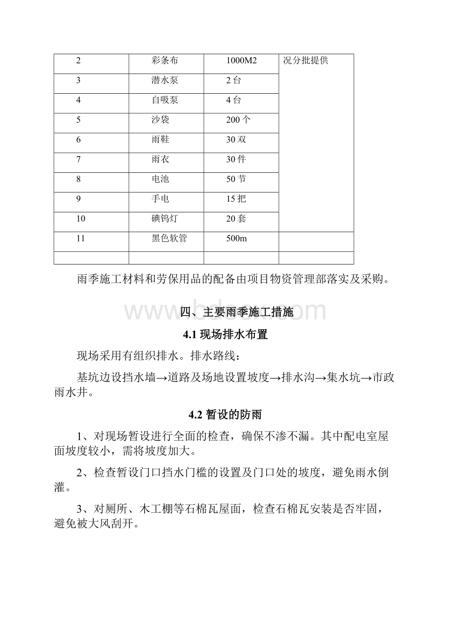 碧桂园雨季施工方案.docx_第3页