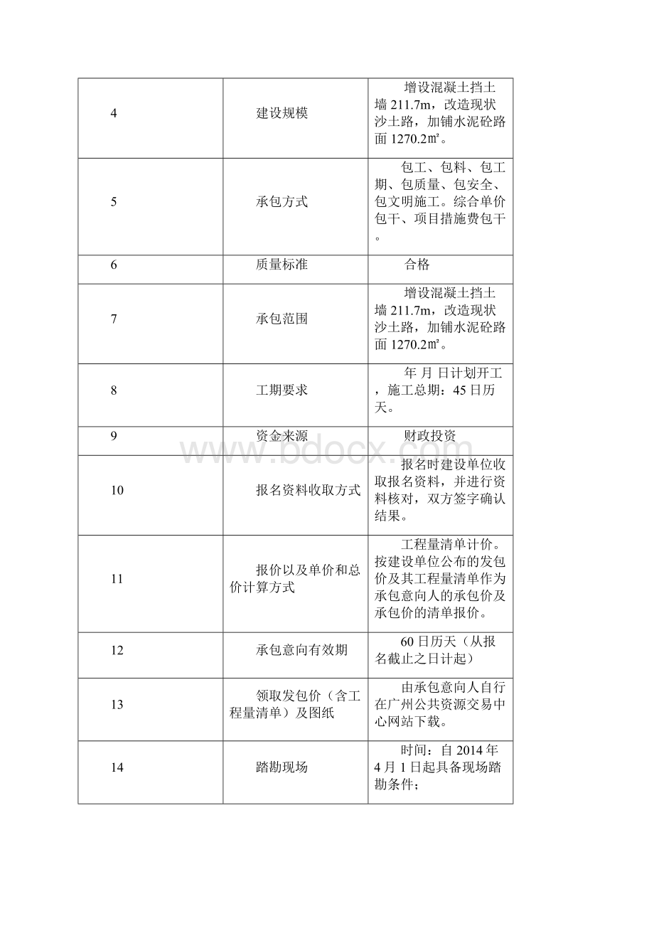 隔墙南路桥两侧路面和防撞墙修建工程.docx_第2页