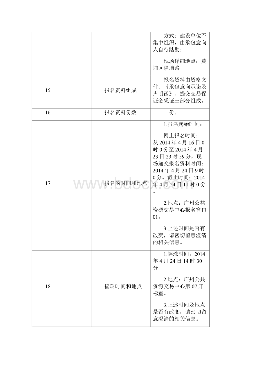 隔墙南路桥两侧路面和防撞墙修建工程.docx_第3页