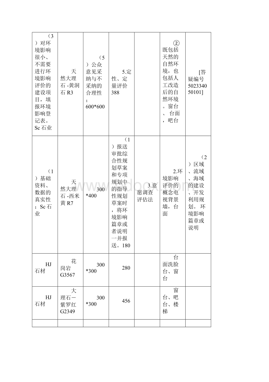 整理板材材料报价表.docx_第2页