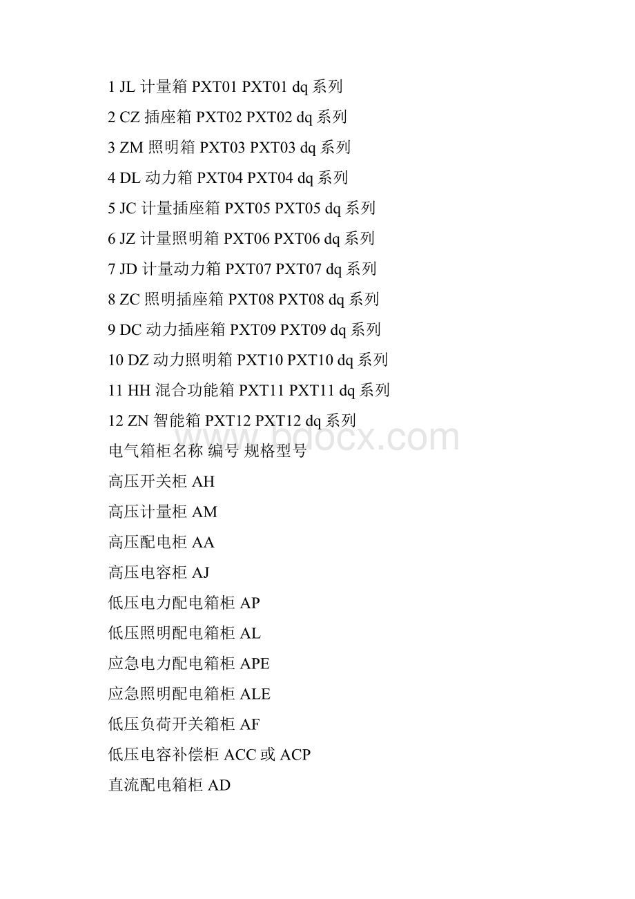 配电箱型规格及系统图学习图文稿.docx_第3页