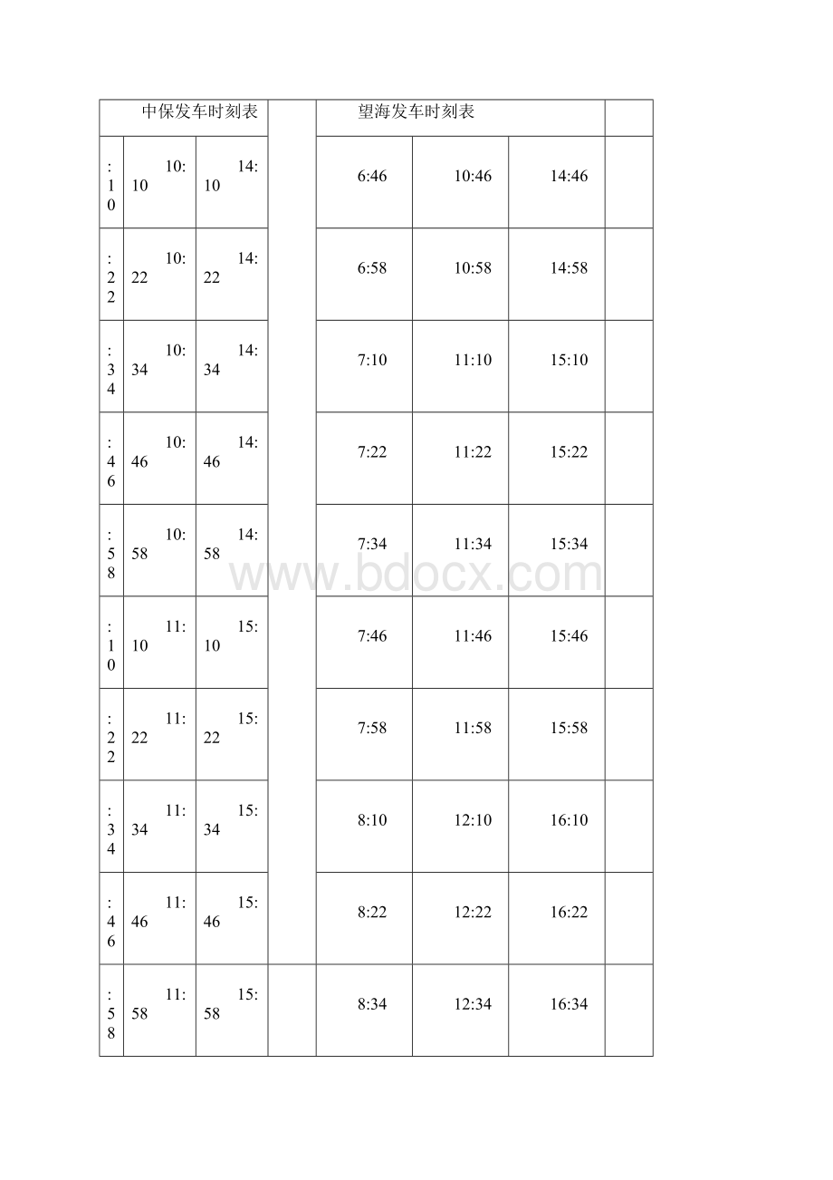 鲅鱼圈公交线路与时刻表.docx_第2页