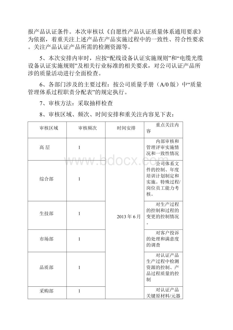 产品认证内部质量体系审核计划和检查表.docx_第2页