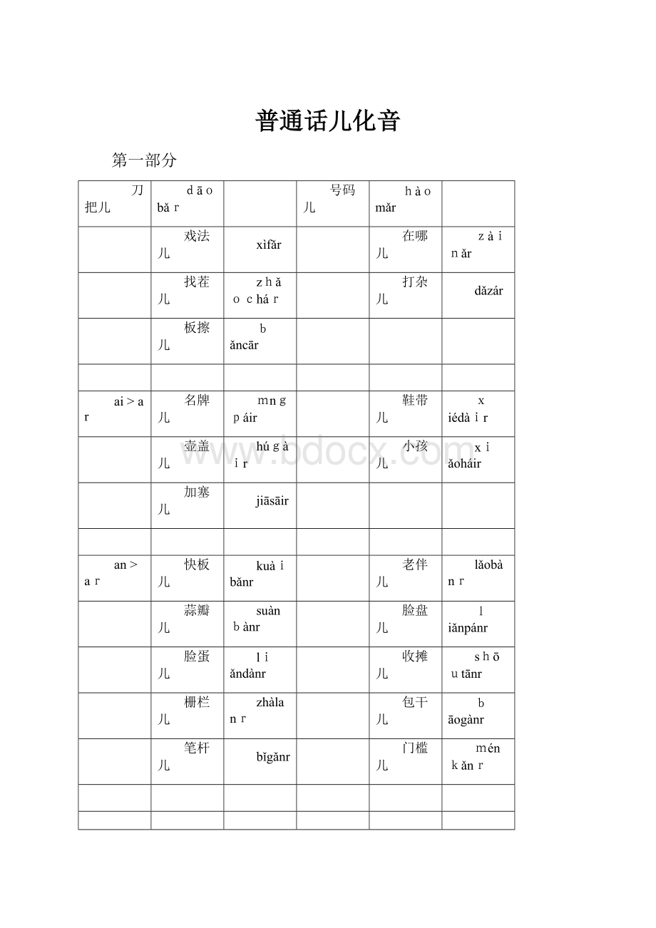 普通话儿化音.docx