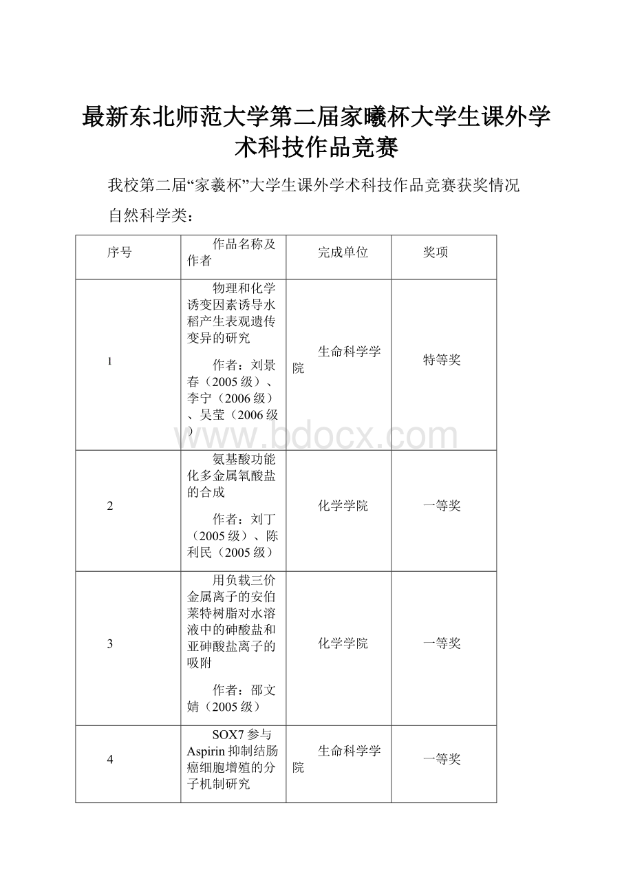 最新东北师范大学第二届家曦杯大学生课外学术科技作品竞赛.docx