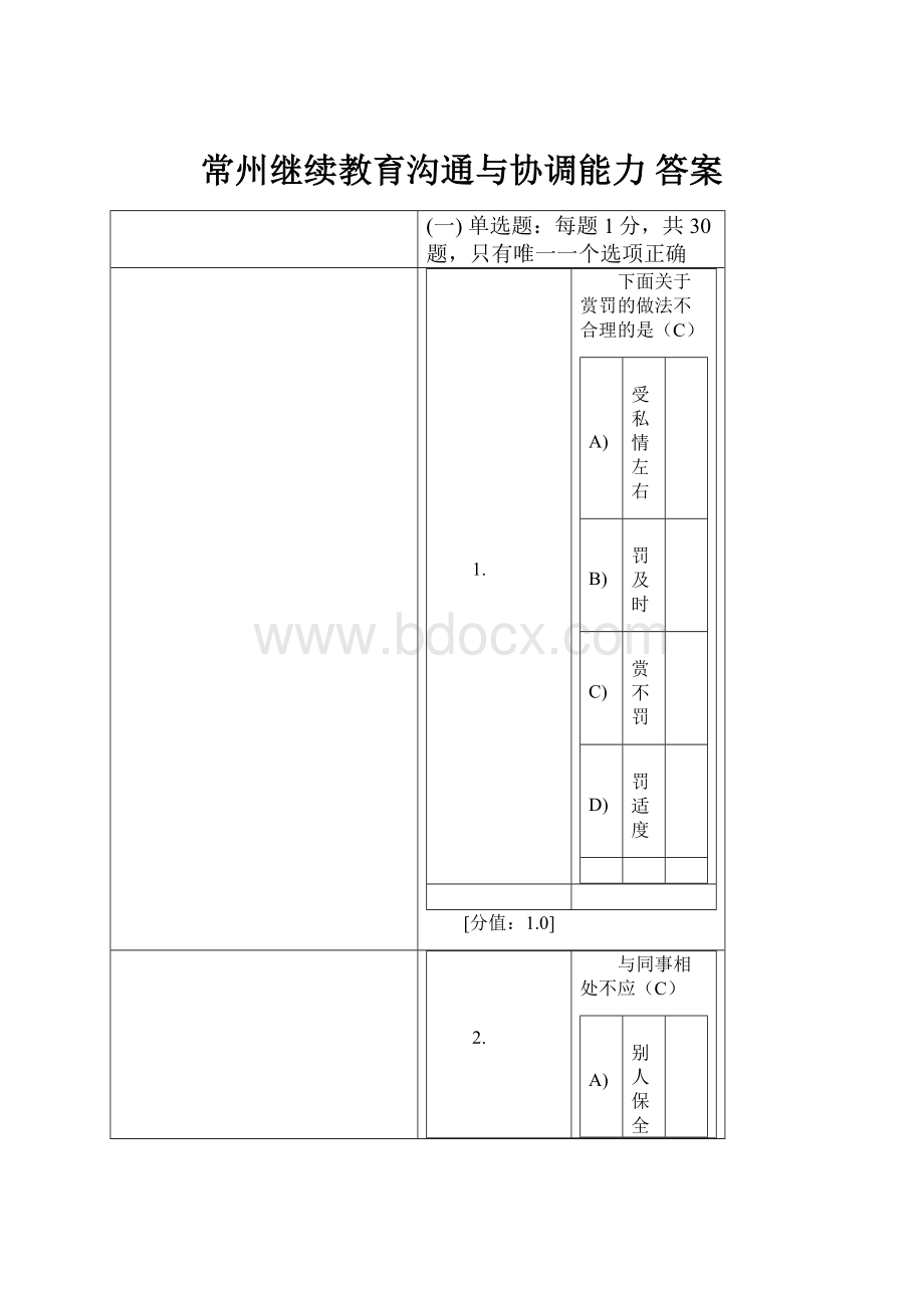 常州继续教育沟通与协调能力 答案.docx