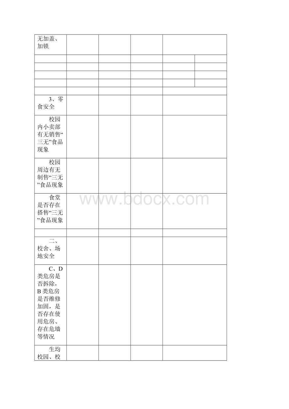 学校安全检查记录表.docx_第3页