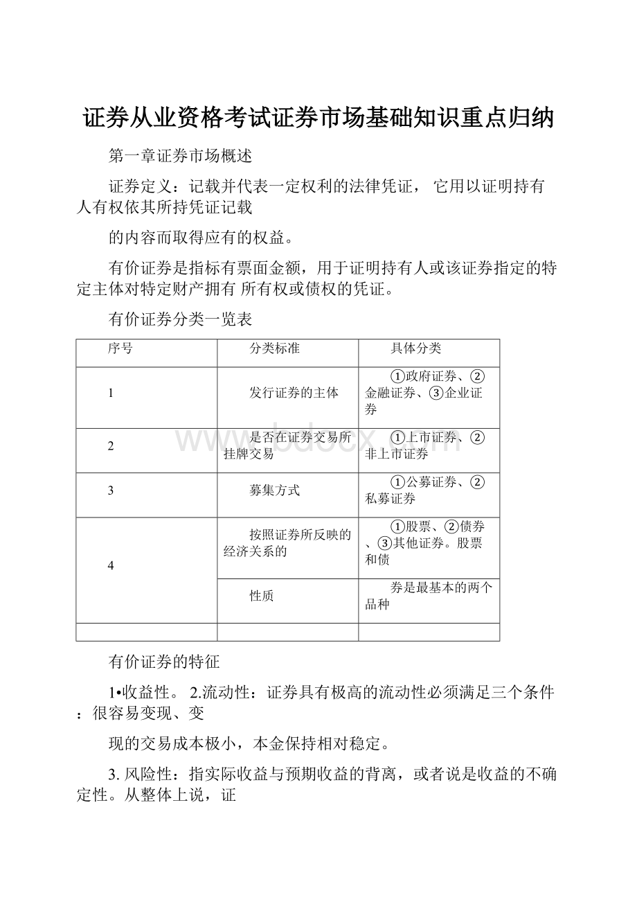 证券从业资格考试证券市场基础知识重点归纳.docx