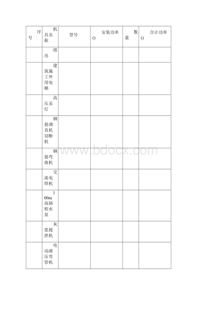 施工用电专项施工技术文件技术部.docx_第2页