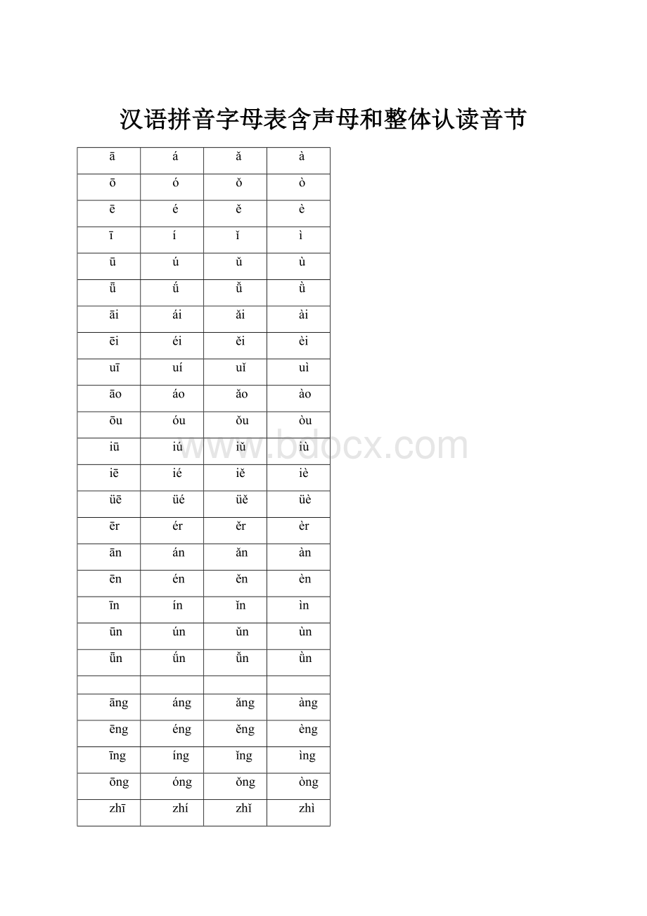 汉语拼音字母表含声母和整体认读音节.docx_第1页