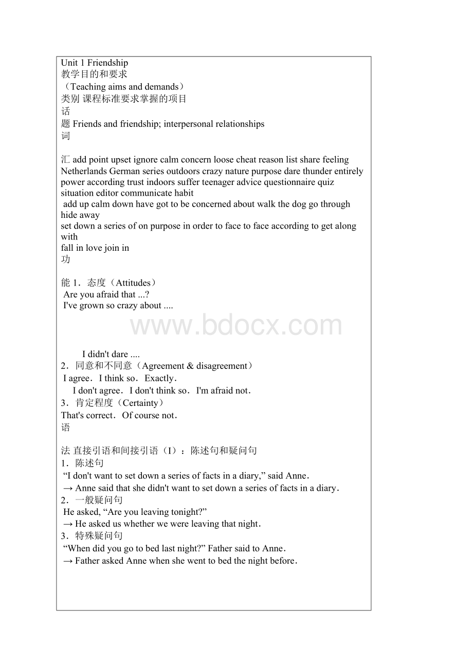 人教新课标必修1 unit 1 and unit 2 教参新课标版高一英语必修一教案教学设计2296.docx_第2页