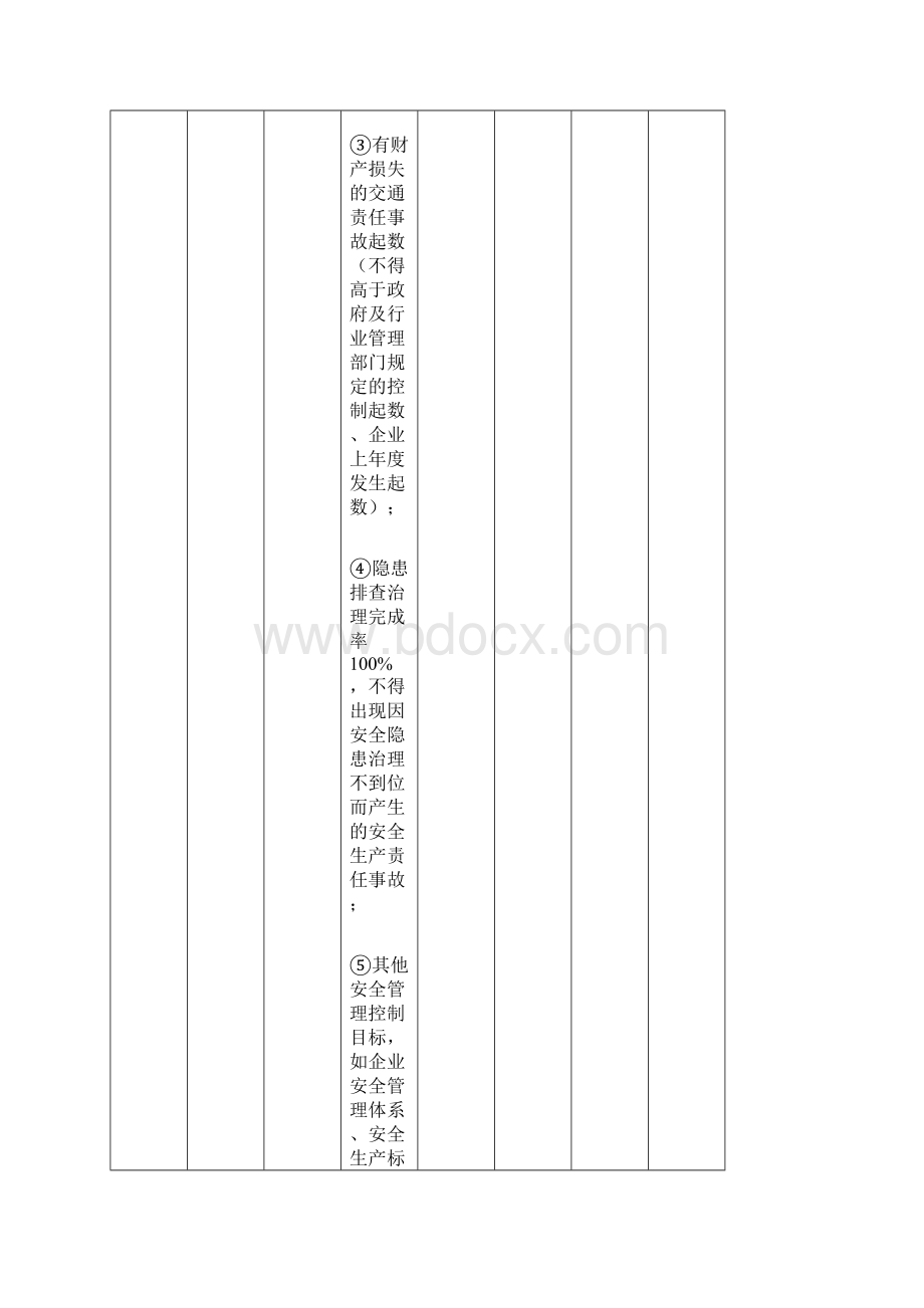 道路普通货运企业安全生产达标考评方法和考评实施细则2.docx_第3页