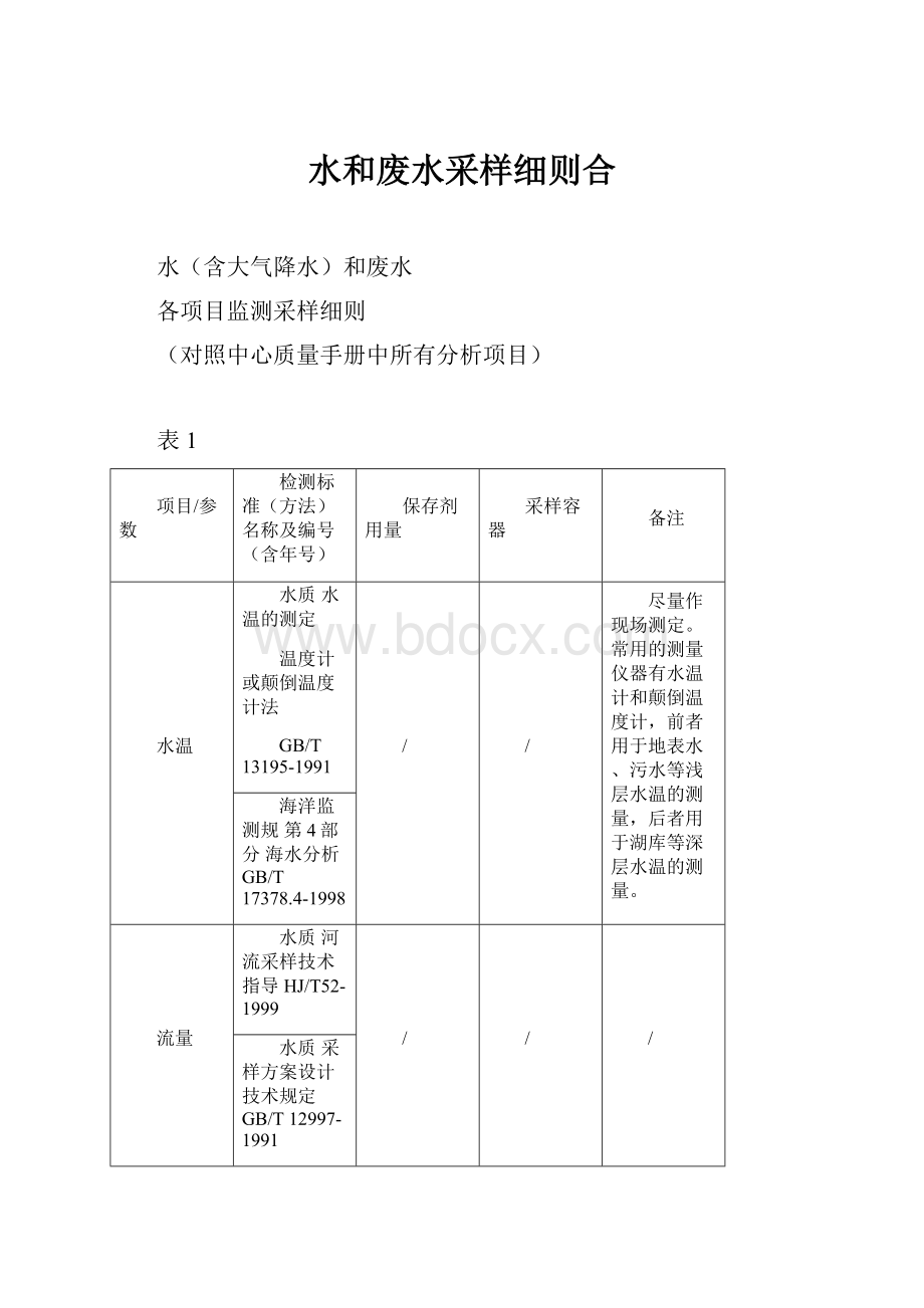 水和废水采样细则合.docx