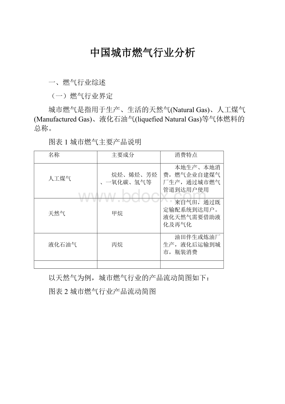 中国城市燃气行业分析.docx