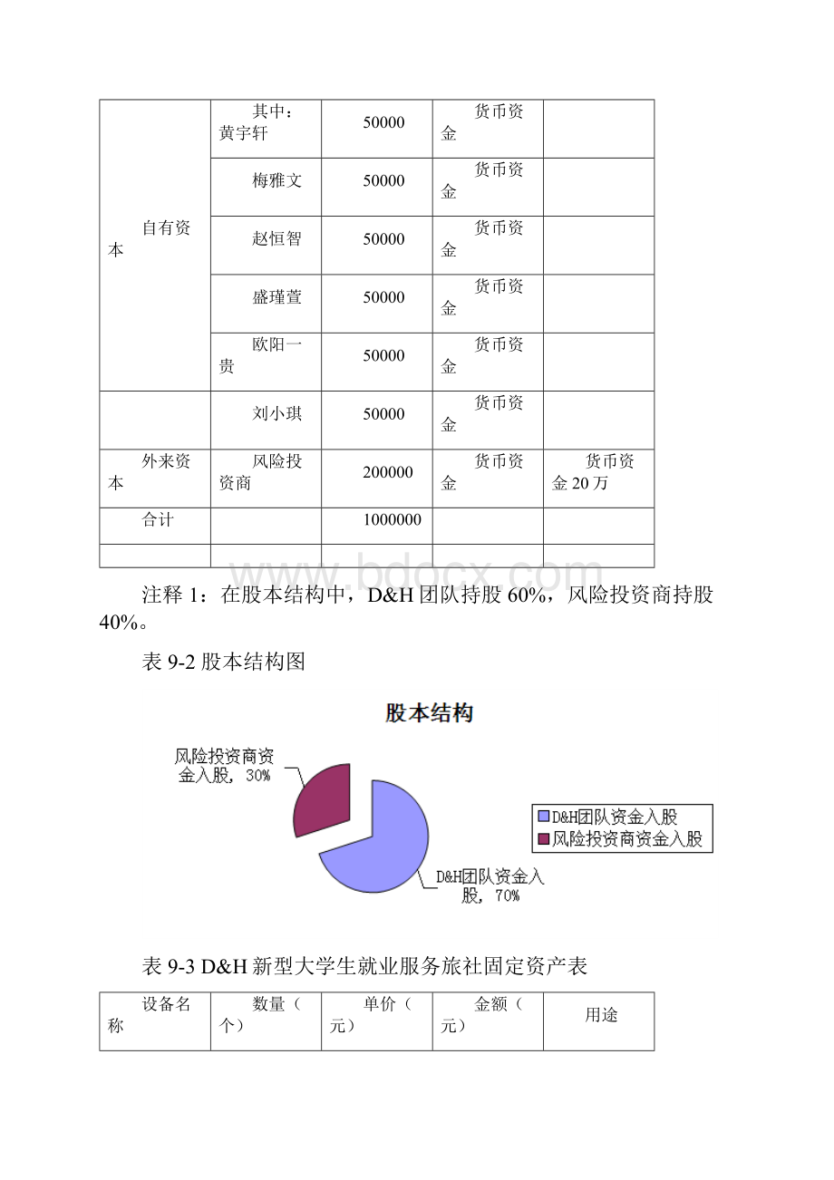 财务分析.docx_第2页