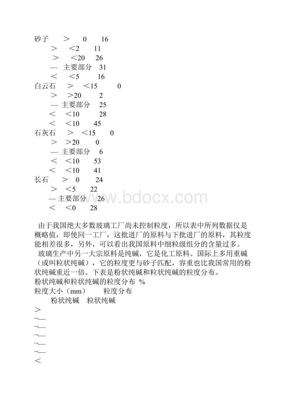 现代玻璃生产对玻璃原料的要求.docx_第3页