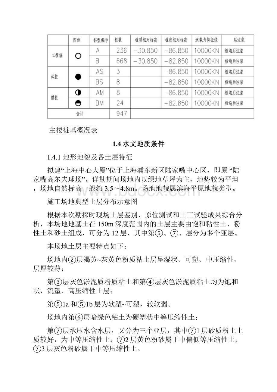 上海中心主楼桩基施工方案.docx_第3页