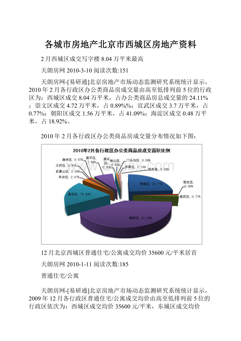 各城市房地产北京市西城区房地产资料.docx